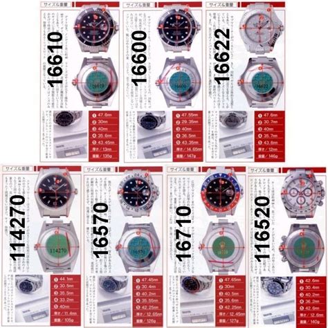 rolex daytona caseback size|rolex size chart.